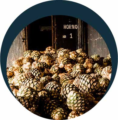 CirculoHornos